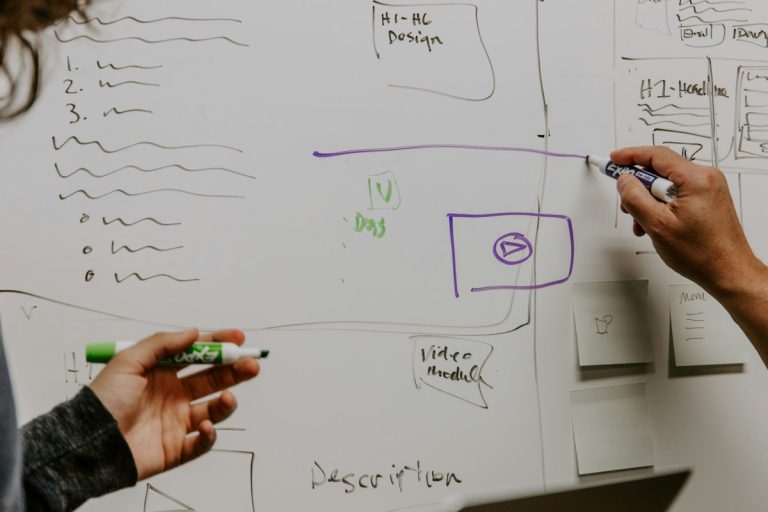 Atelier de stratégie au tableau blanc pour accompagner la création d'entreprise et le développement des TPE