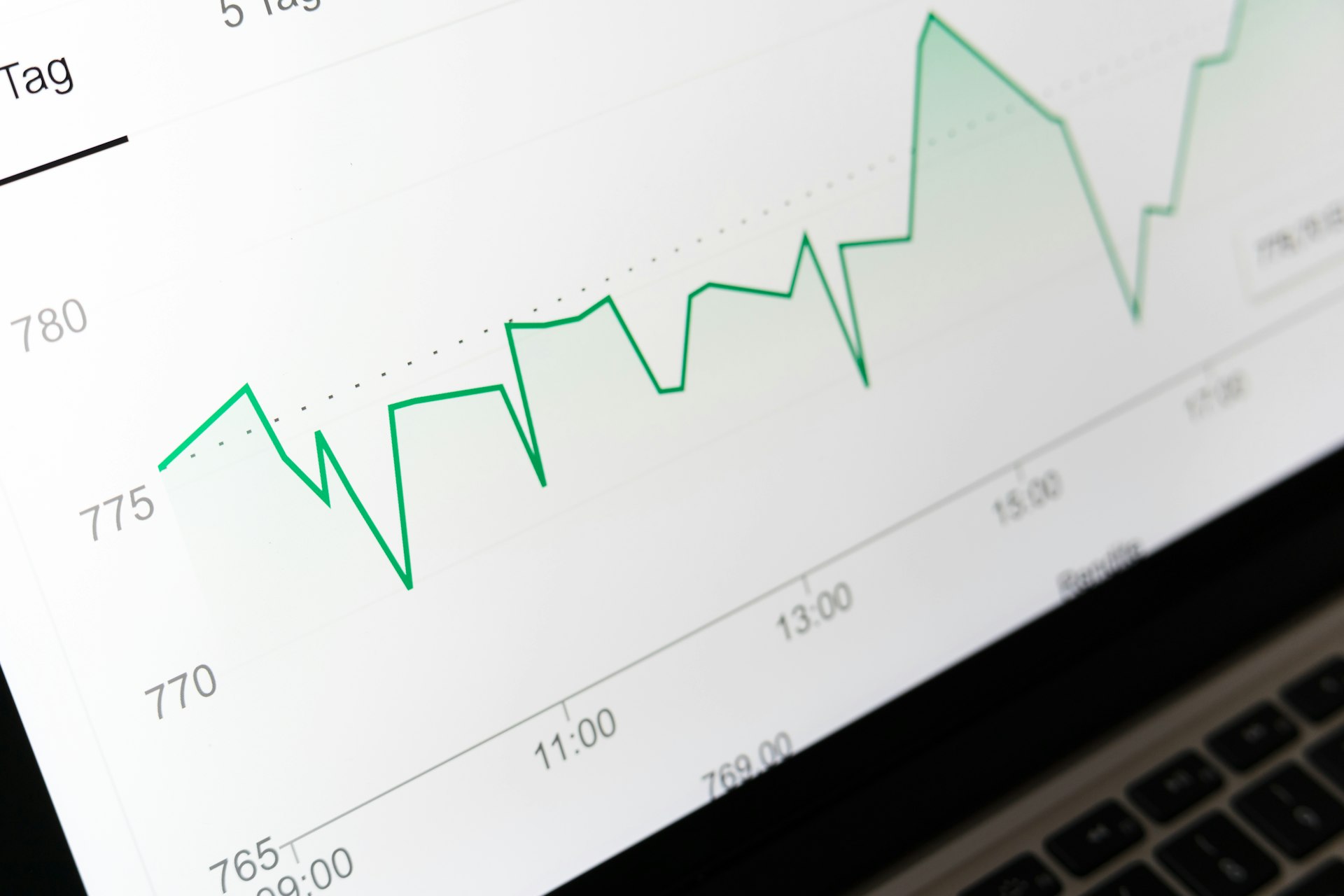 Graphique financier affiché sur un ordinateur portable